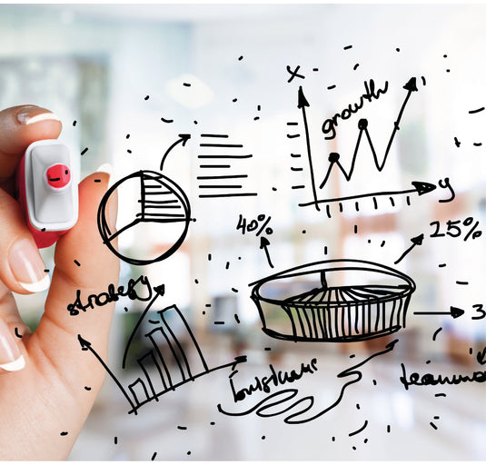 Emprendimiento: fábrica de innovación