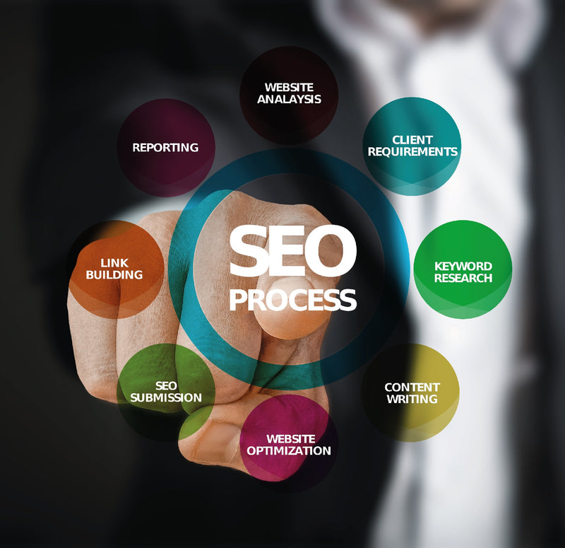 Cargue la imagen en el visor de la galería, Taller de Certificación en Creación de Contenido y Buenas Prácticas del Marketing Digital
